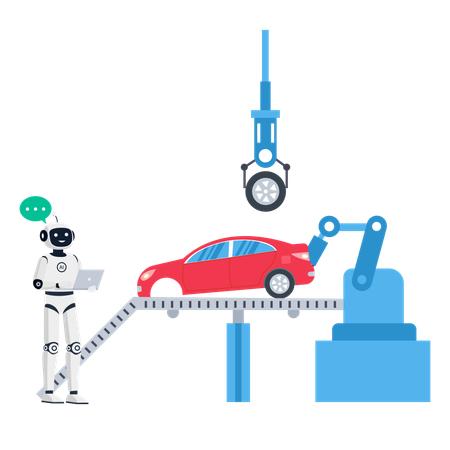 Automotive Marketing